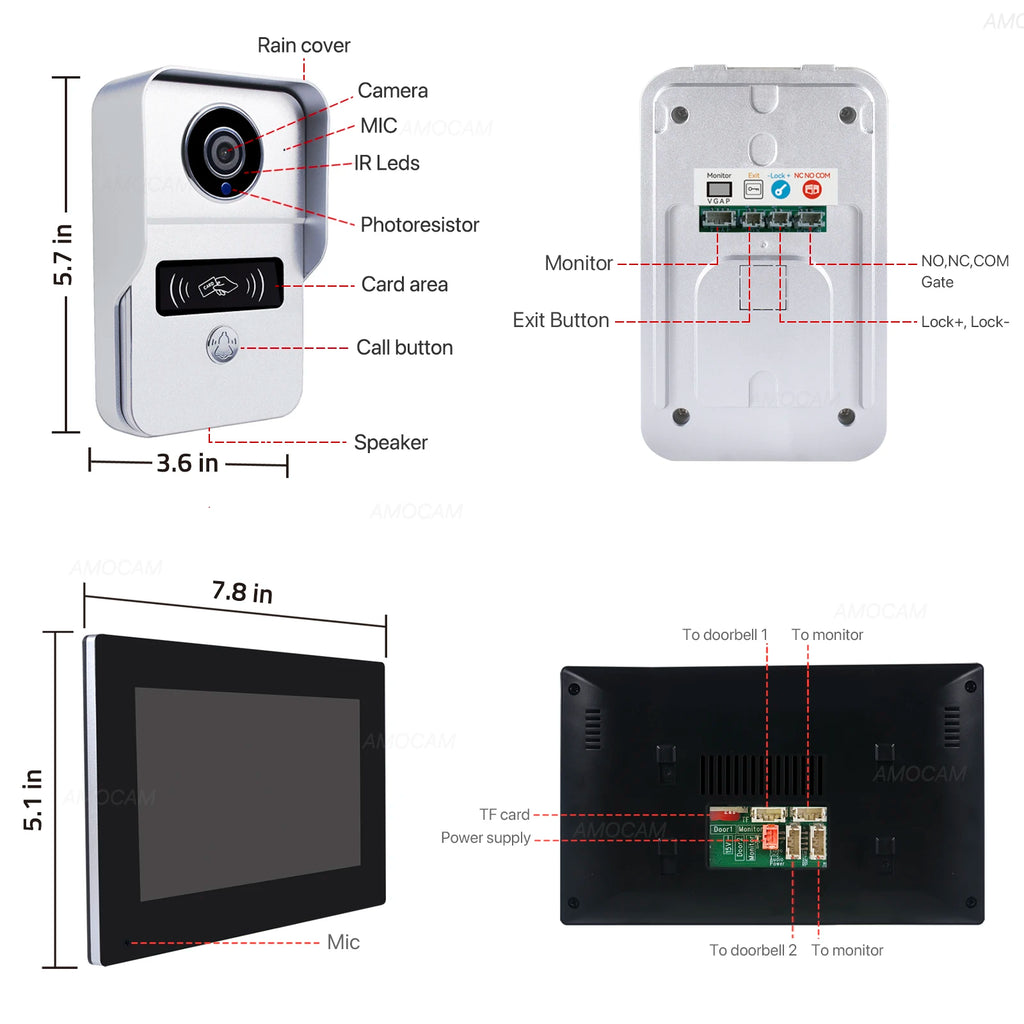 🏡 AMOCAM 1080P Video Doorbell System – WLAN-Türkamera mit 7" Touchscreen, Intercom, 32GB SD & Tuya Smart Home