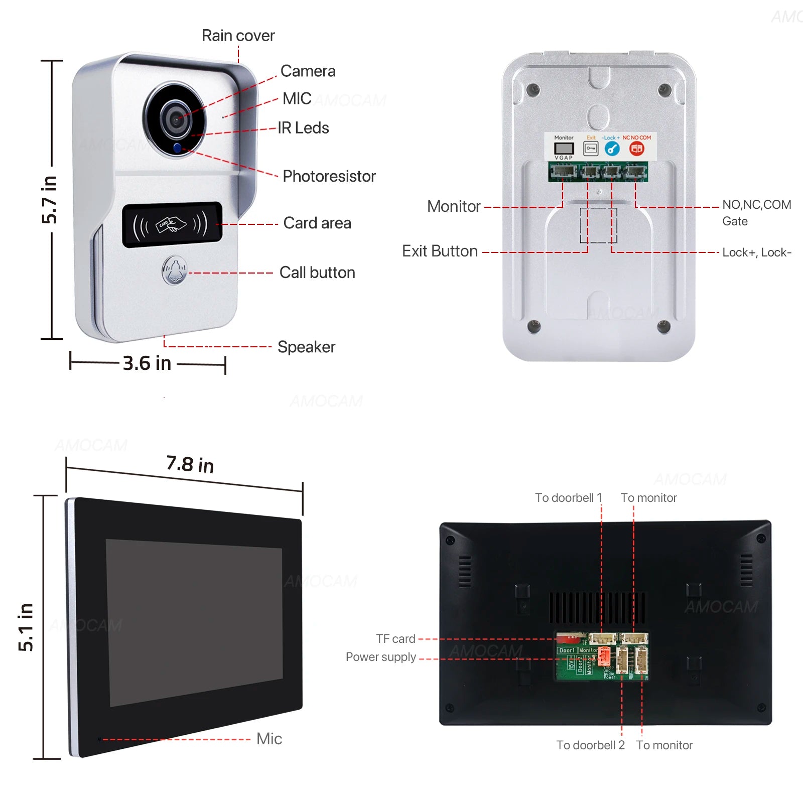 🏡 AMOCAM 1080P Video Doorbell System – WLAN-Türkamera mit 7" Touchscreen, Intercom, 32GB SD & Tuya Smart Home