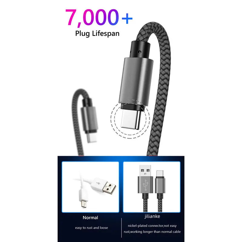 UYUXIO 66W USB-C  – Schnellladekabel mit ausziehbarem Kabel & LED-Spannungsanzeige für iPhone & Samsung