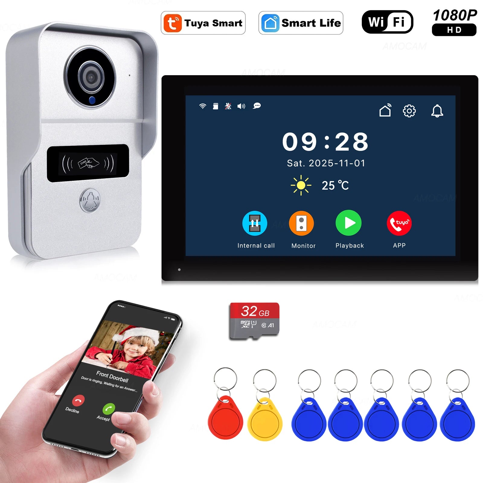 🏡 AMOCAM 1080P Video Doorbell System – WLAN-Türkamera mit 7" Touchscreen, Intercom, 32GB SD & Tuya Smart Home