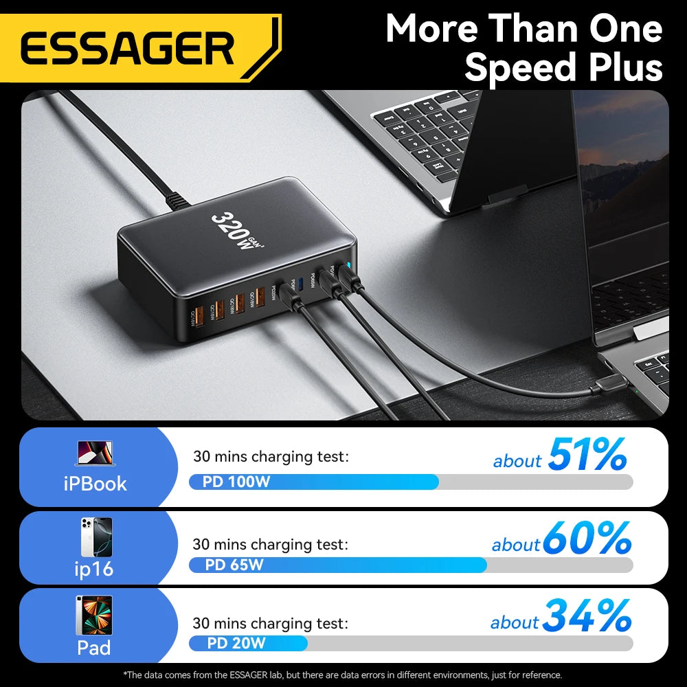 🔌 Essager 320W GaN Lade-Station – 8-Port USB-C & USB-A Desktop Charger (PD 100W, Fast Charging) für iPhone, MacBook, Samsung & Huawei