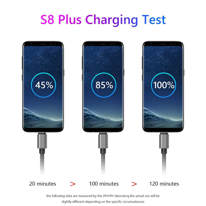 UYUXIO 66W USB-C  – Schnellladekabel mit ausziehbarem Kabel & LED-Spannungsanzeige für iPhone & Samsung